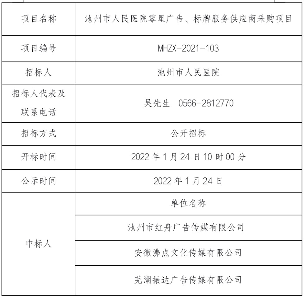 截屏2022-01-24 下午4.00.31.png