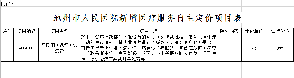 20220414110201472_3G6fTivs.png