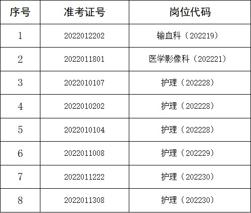 递补公告.png
