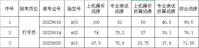 微信图片_20221031145951.png