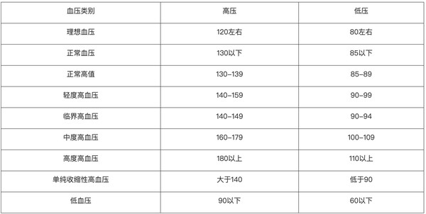 截屏2023-05-17 上午10.27.09.png