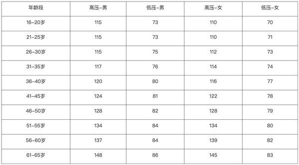 截屏2023-05-17 上午10.28.57.png