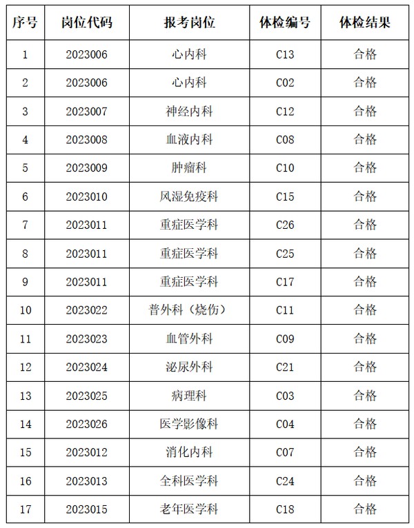 微信截图_20230522161315.png