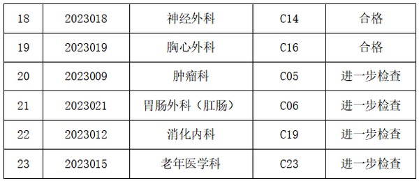 微信截图_20230522161514.png
