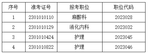 微信截图_20230804105734.png