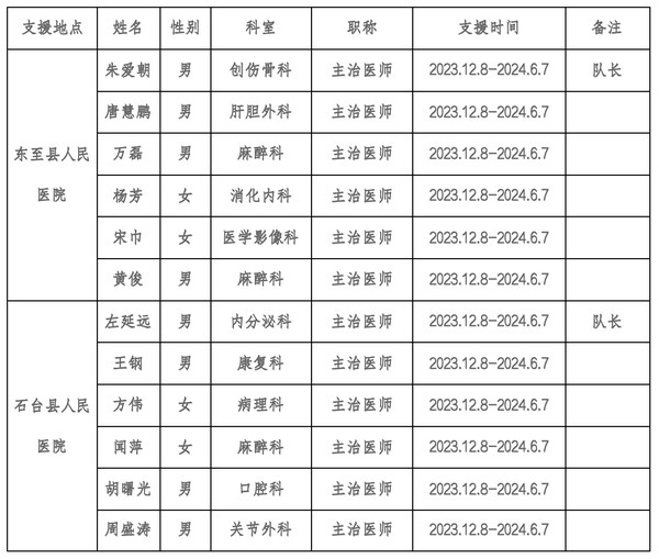 截屏2023-12-06 上午10.19.29.png