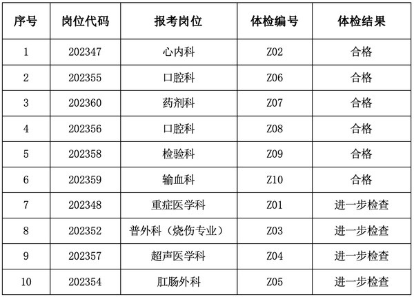 截屏2024-01-15 下午3.57.43.png