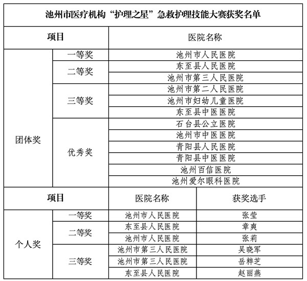 截屏2024-06-03 下午2.20.01.png